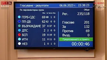 Изненадата! Двама от ДПС подкрепиха кабинета "Денков"
