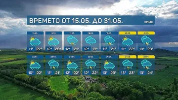 Синоптиците казаха какво ще е времето до края на май
