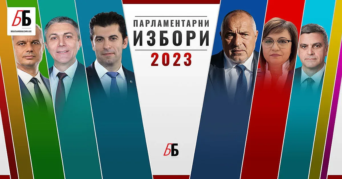 Нова драма при 98% резултати! Кой трепери /ОБНОВЕНА/