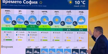 Проф. Рачев изненада с нестандартна прогноза за времето