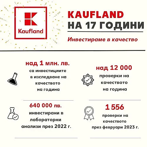 Kaufland инвестира над 1 000 000 лв. годишно в контрол на качеството