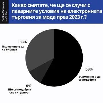 Ще бъде ли 2023 година на несигурностите?