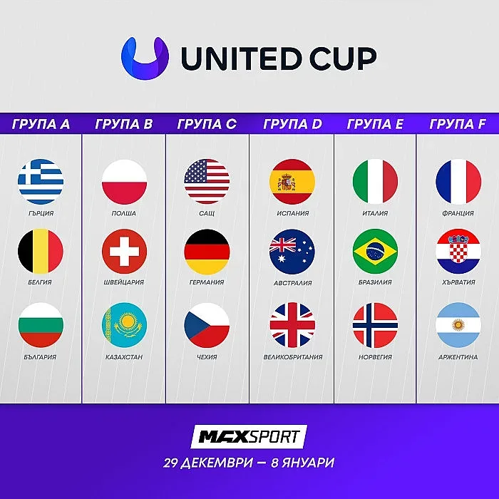 MAX Sport ще излъчи първия по рода си тенис турнир United Cup