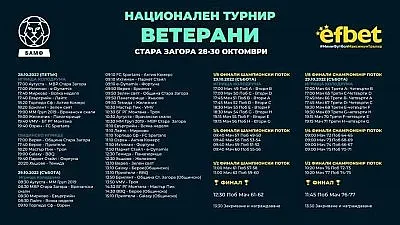 Стара Загора е домакин на Национален турнир по мини футбол за ветерани