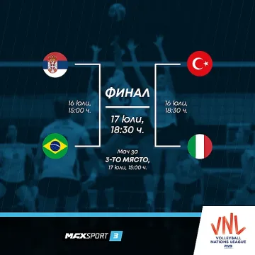 Финалът на Лигата на нациите при жените и интригуващи мачове по MAX Sport през уикенда