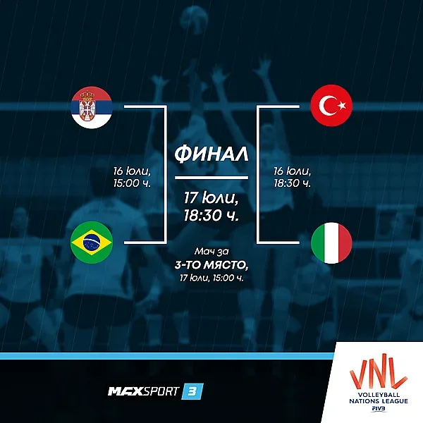 Финалът на Лигата на нациите при жените и интригуващи мачове по MAX Sport през уикенда